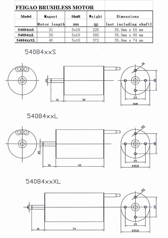 Brushless Motor Size Chart