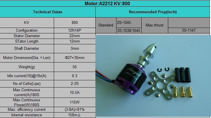 Что означает маркировка kv на двигателе квадрокоптера SUNNYSKY Angel Series A2212 800KV 2-3S Airplane Outrunner Brushless Motor SUNNYS