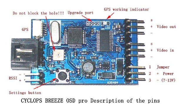 CYCLOPS BREEZE OSD Pro System W/GPS | Pro Edition